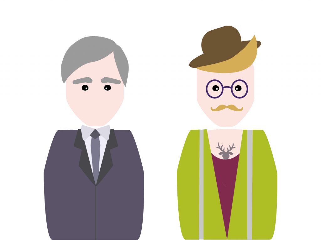 personas